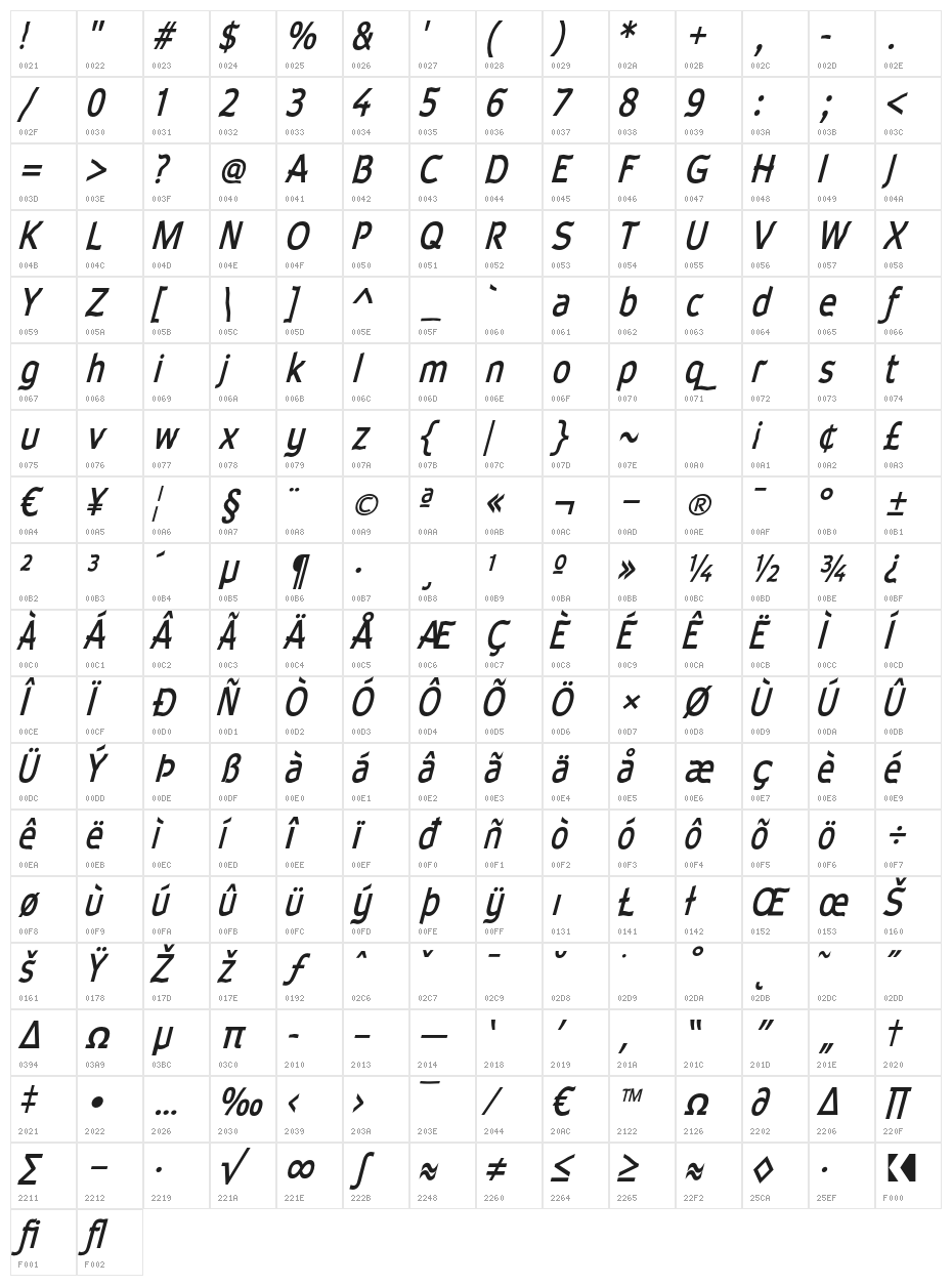 Waverley-BoldItalic Character Map