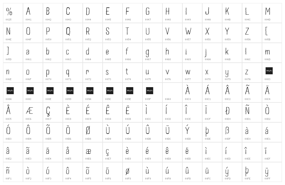 Wavy Lines Character Map