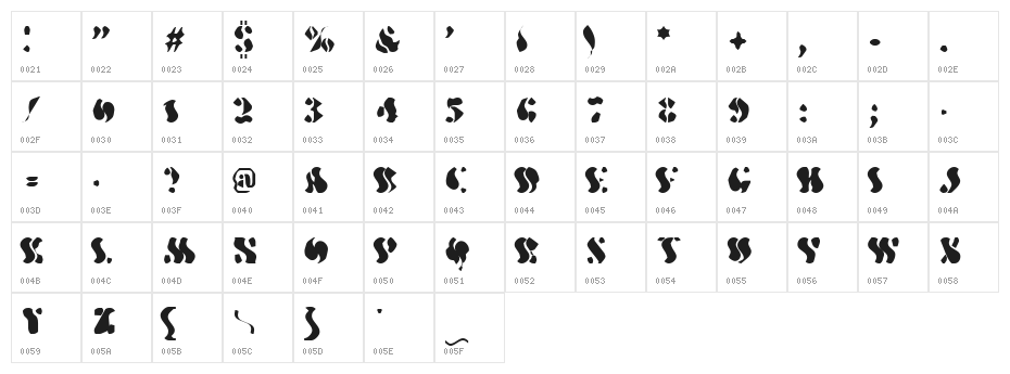 Wavy Optickal Character Map