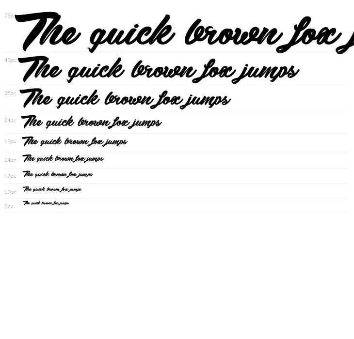 Wawie Patch_PersonalUseOnly Waterfall