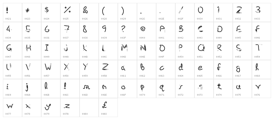Wax - Regular Character Map
