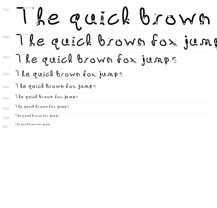 Wax - Regular Waterfall