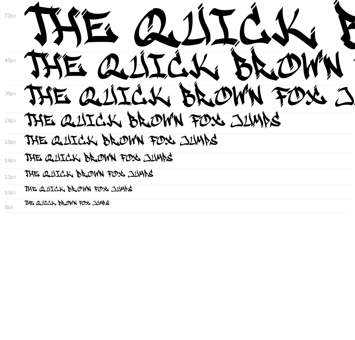 Waxedtown GT Demo Waterfall