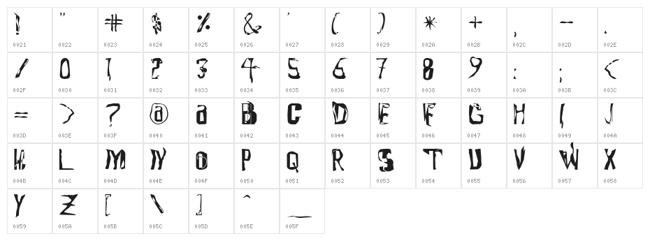 Waxtrax Medium Character Map