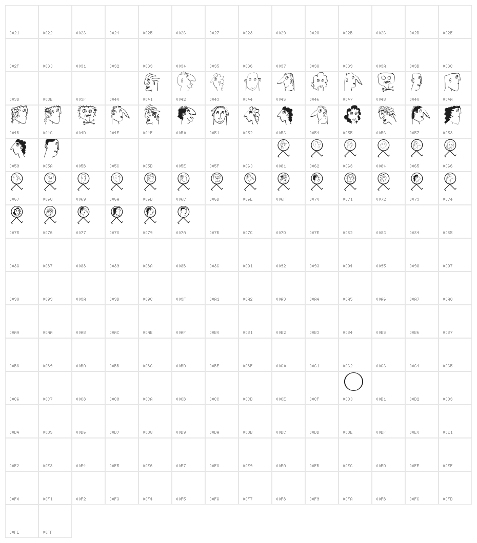WaxworksTwo Character Map