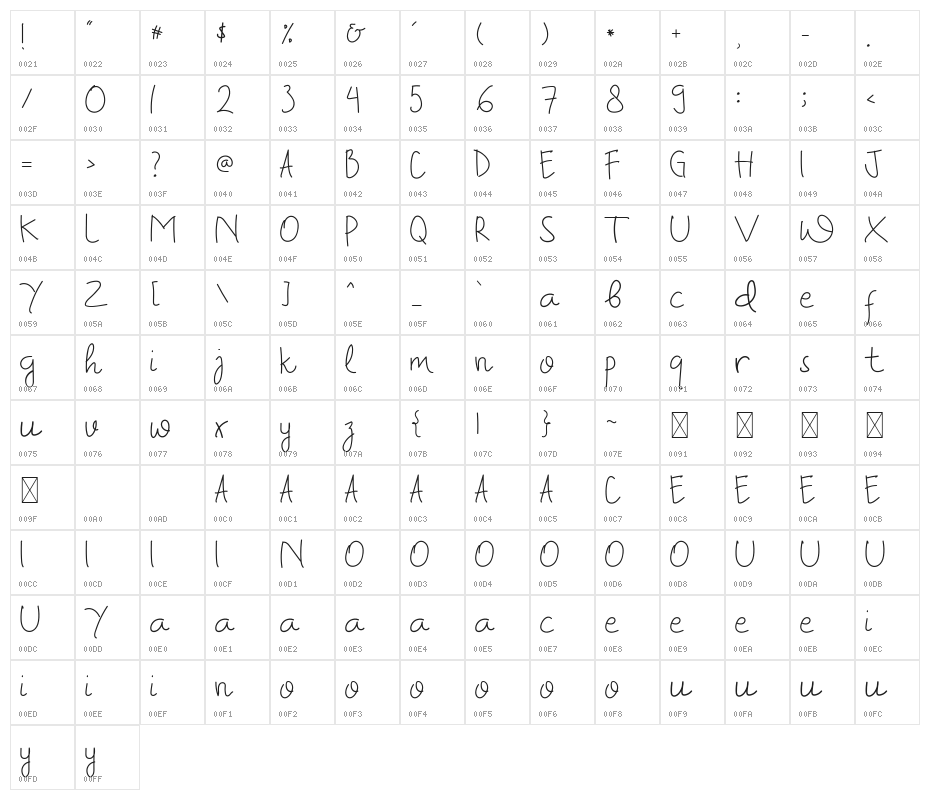 Way Back Home Character Map
