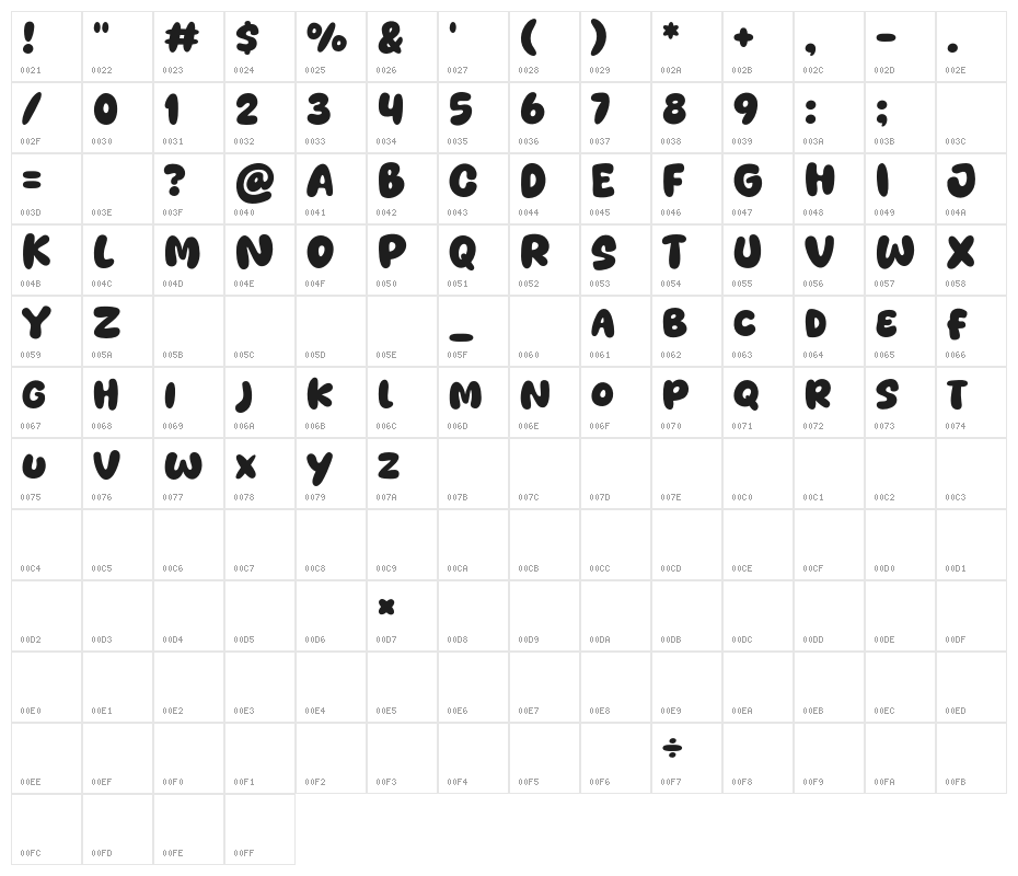 Way Come Character Map