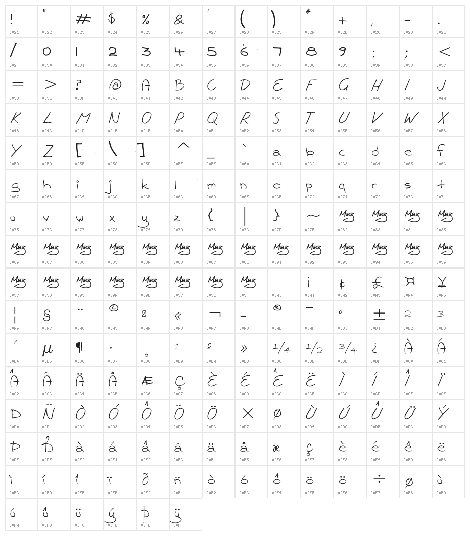 Way Out Beyond Of by Maz Character Map