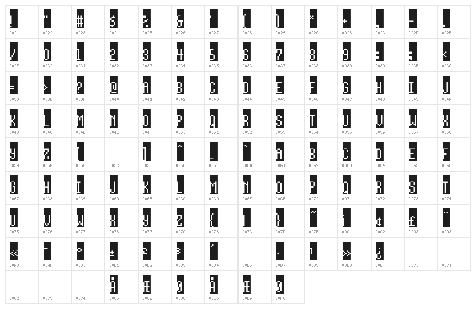 Way beyond blue Character Map