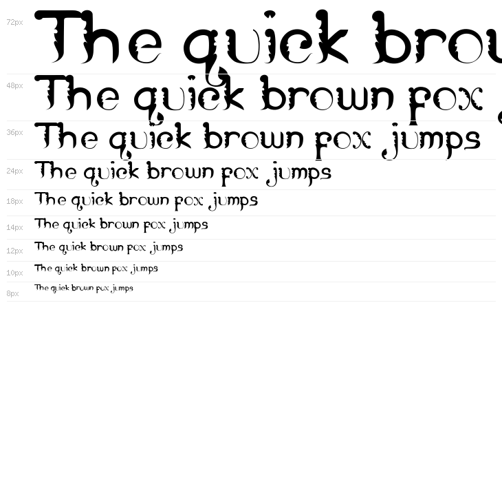 Wayang Patran Regular Waterfall