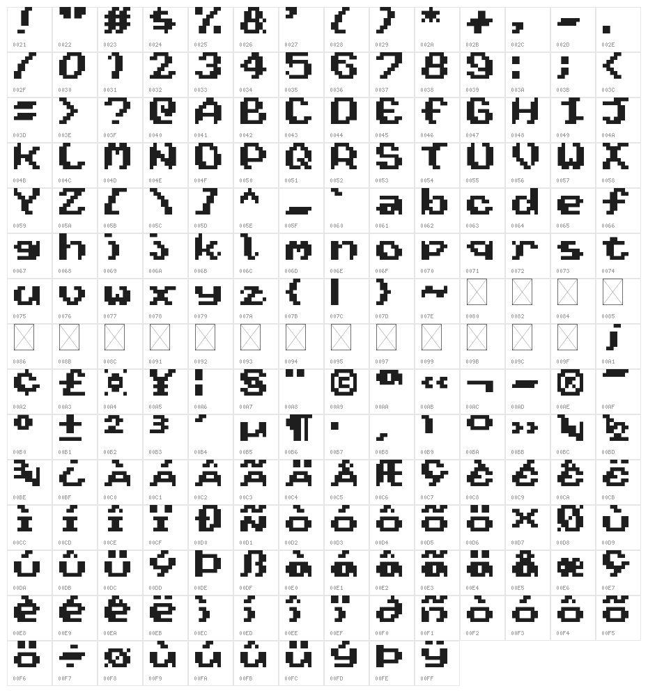 Wayfarer's Toy Box Regular Character Map