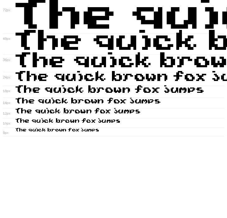 Wayfarer's Toy Box Regular Waterfall