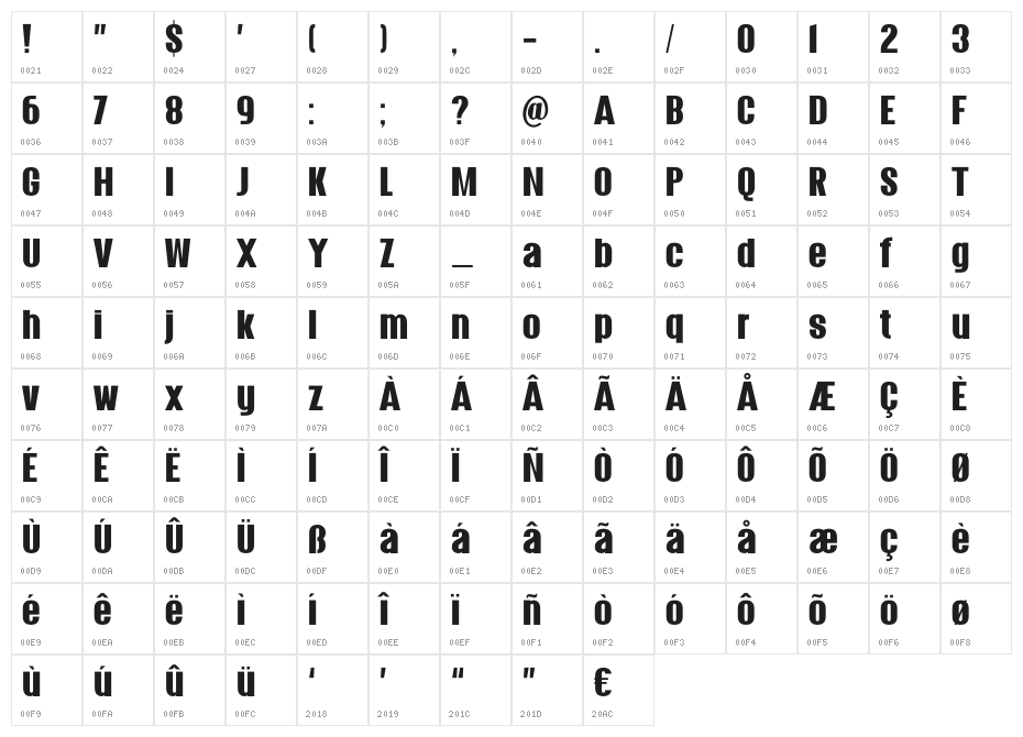 Wayland DEMO Regular Character Map