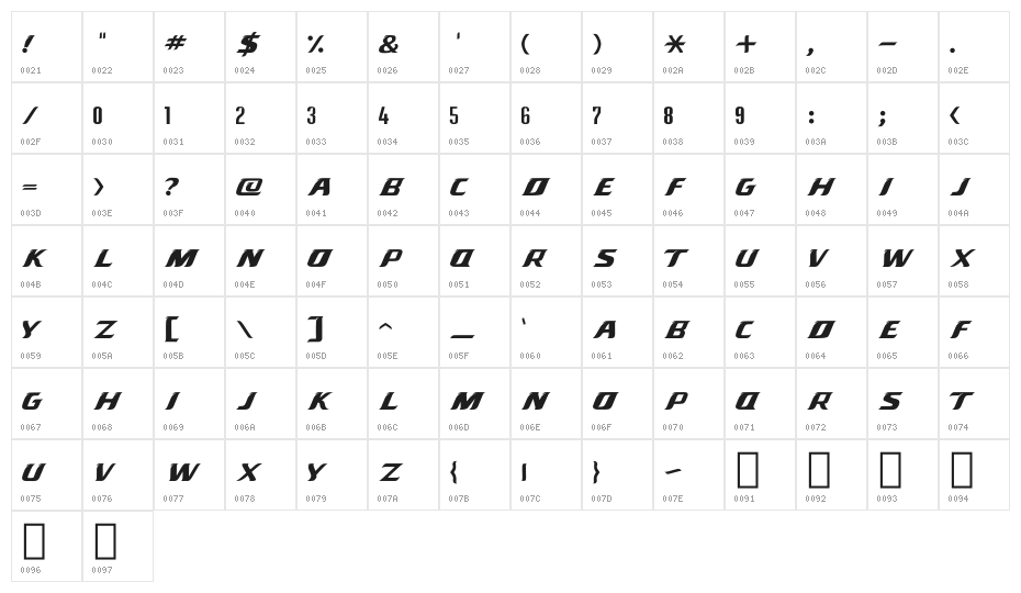 Wayne Fonts Character Map