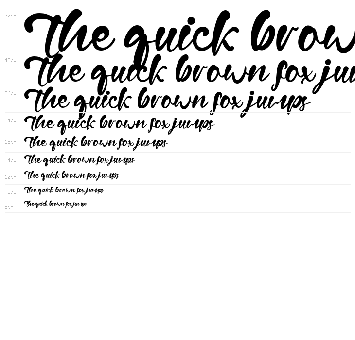 Wayne Grout Waterfall