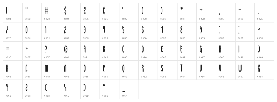 Wayward BRK Character Map
