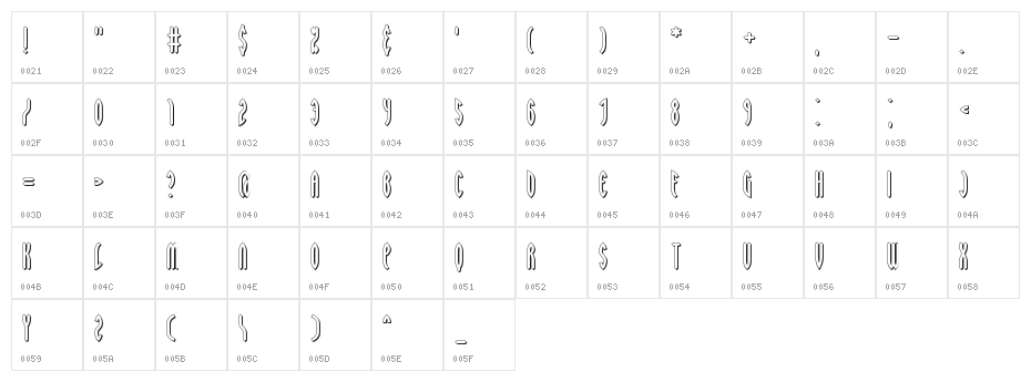 Wayward Shadow BRK Character Map