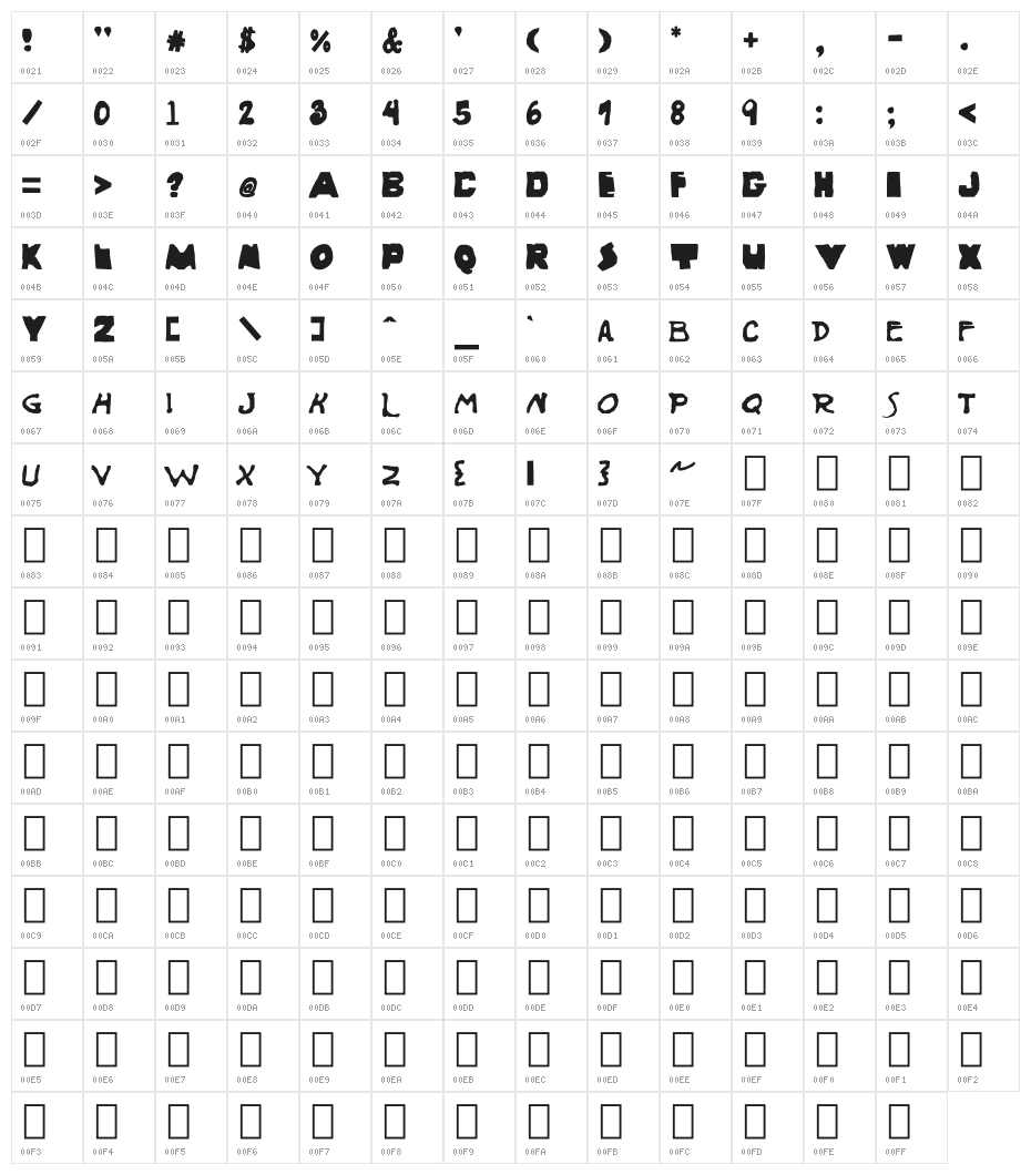 Wayzgoose Old Time Character Map