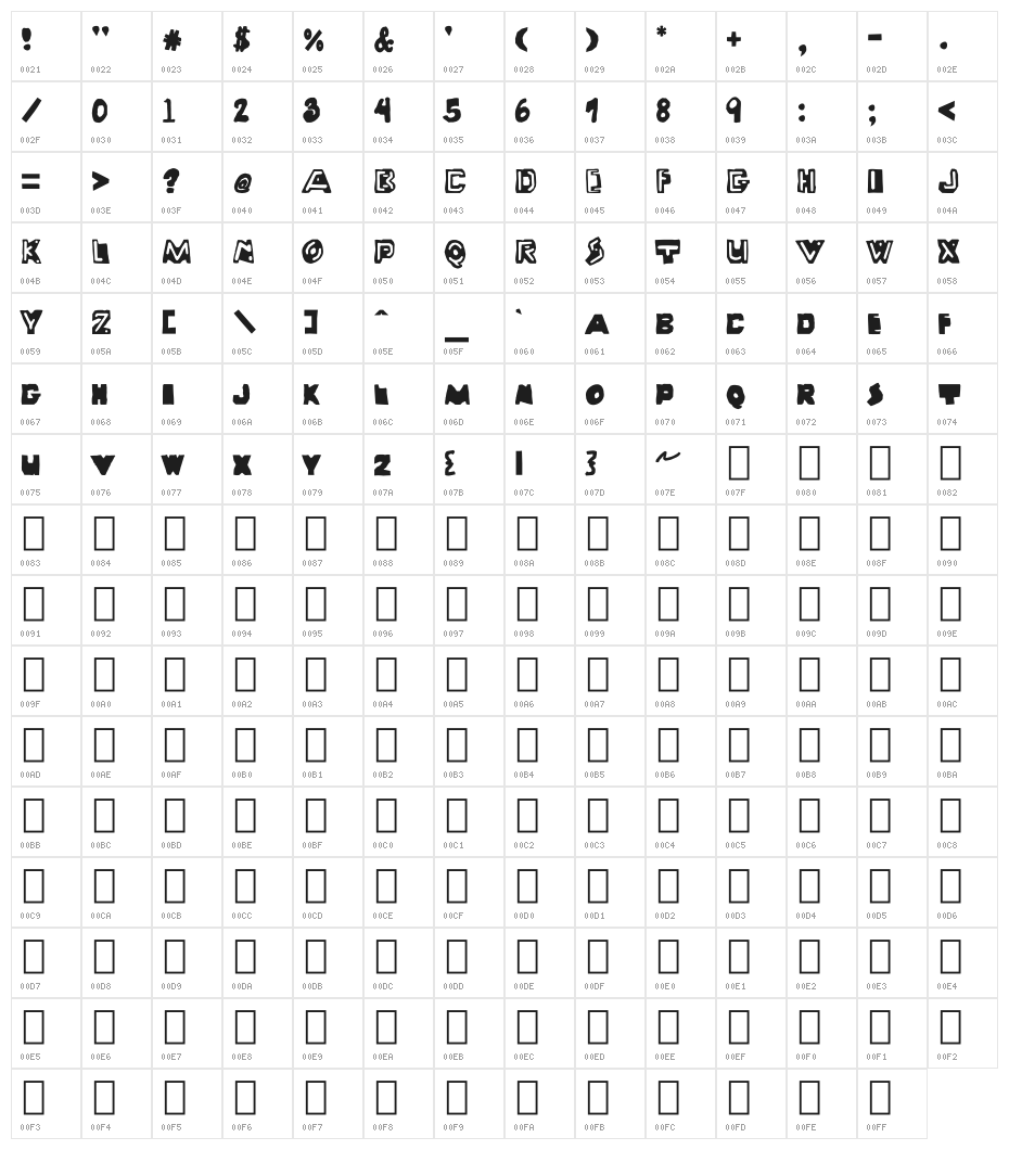 Wayzgoose Punch & Strut Character Map