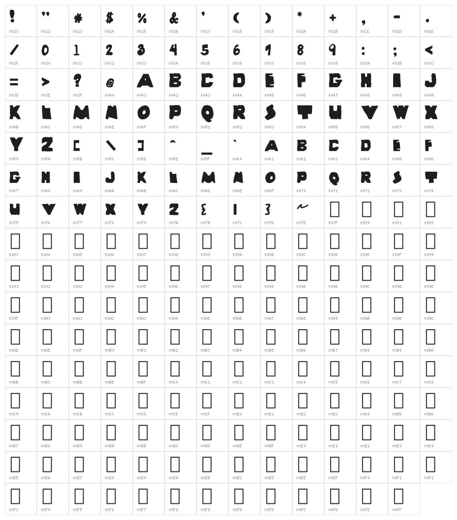 Wayzgoose Strut Character Map