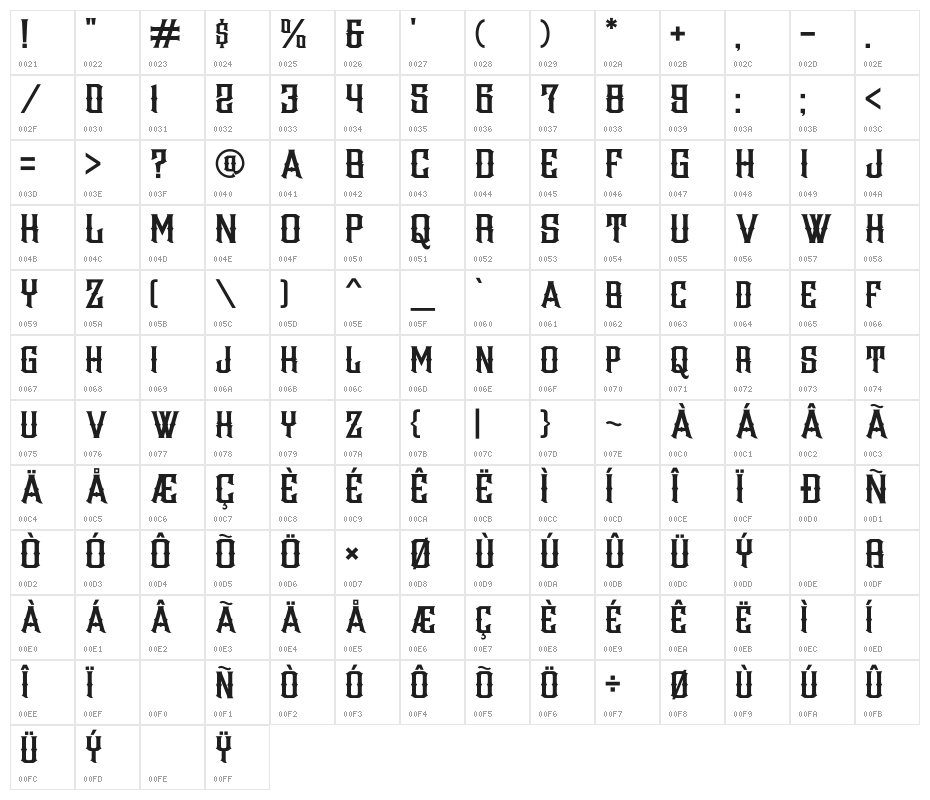 Wazintte Character Map