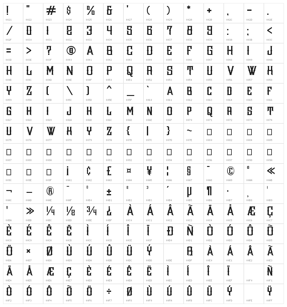 Wazintte Character Map