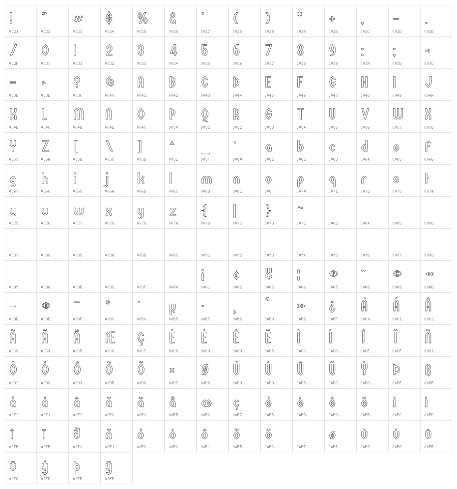 Wazoo Outline Character Map