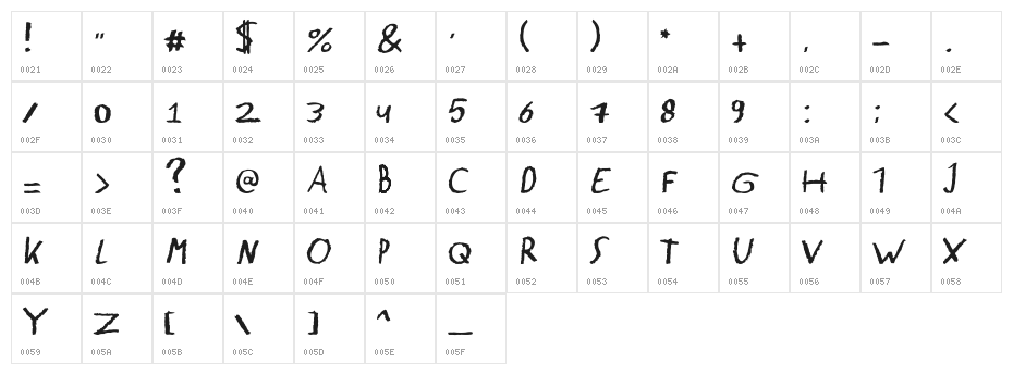 WazzDaka Character Map