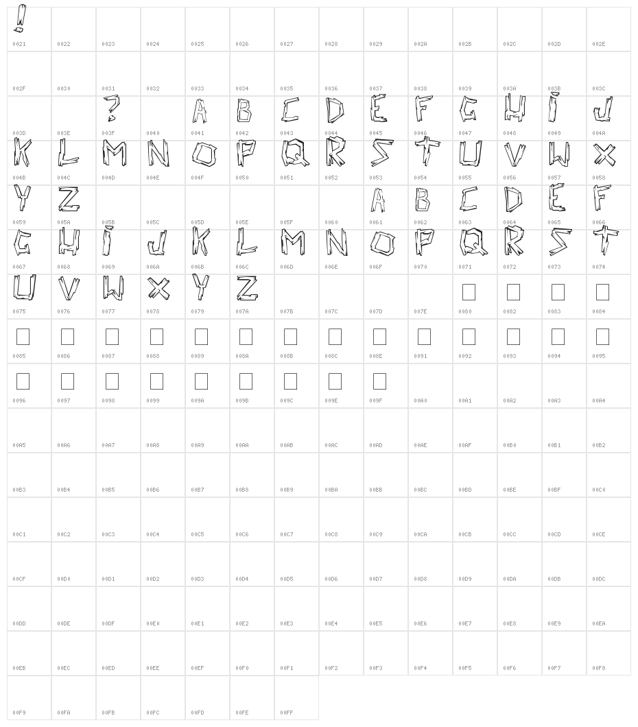 walk the plank Character Map