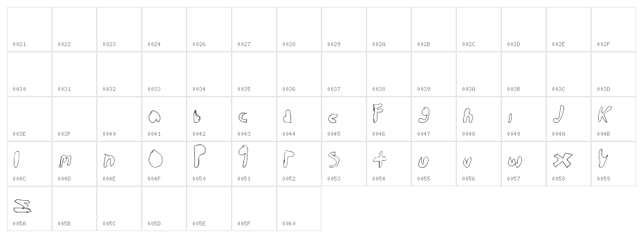 walk the walk Character Map