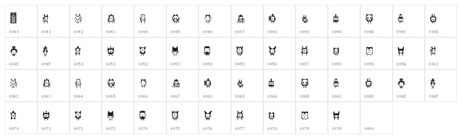 warrior dco Character Map