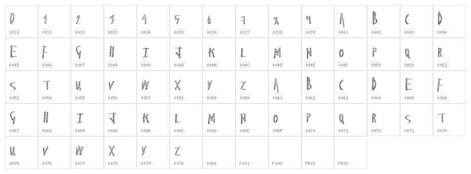 washer Character Map