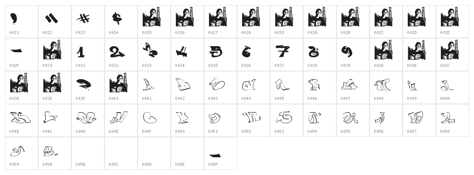 wassimo graffiti Character Map