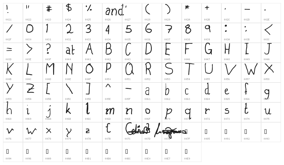 watching t.v Character Map