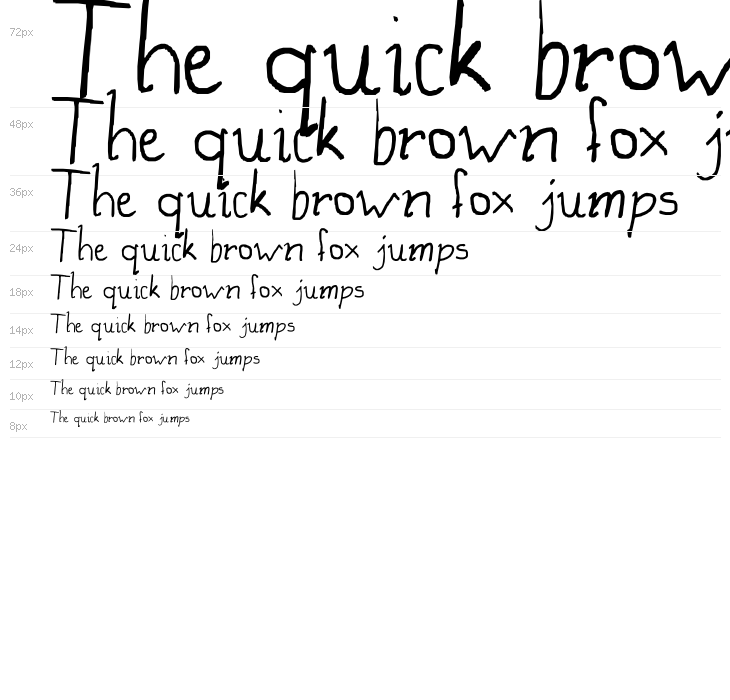 watching t.v Waterfall