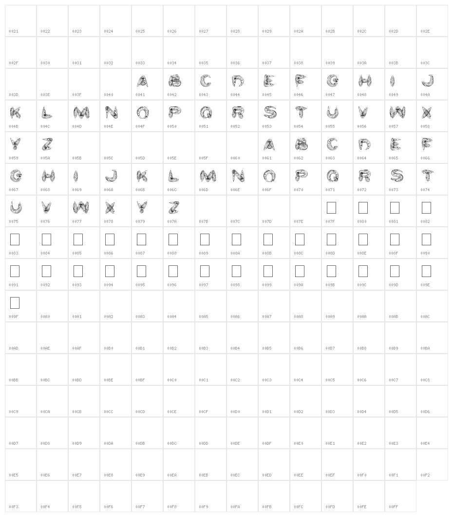 water and gasoline Character Map
