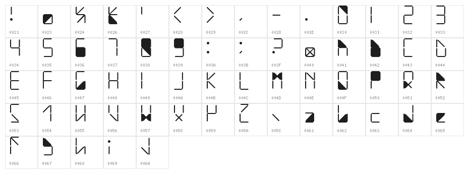 water in my casio Regular Character Map