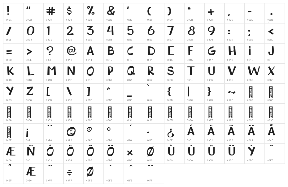 waterspring Character Map
