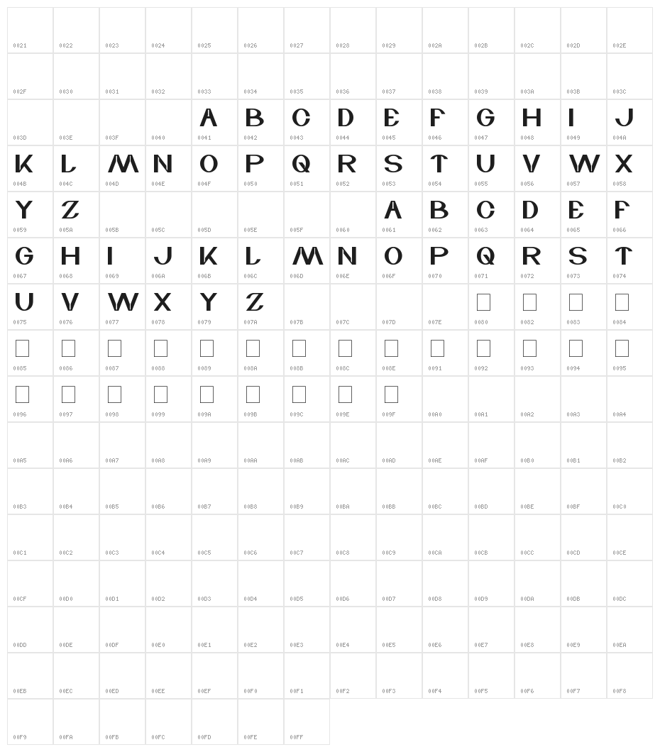 wave zone Character Map