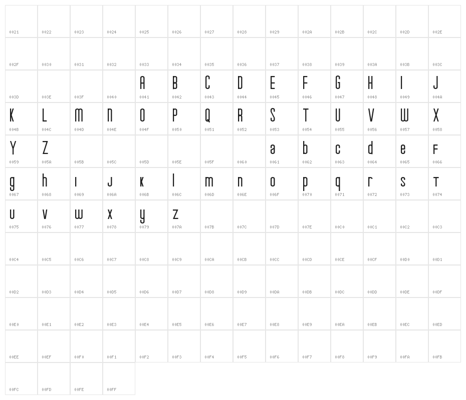 wavecraft Character Map