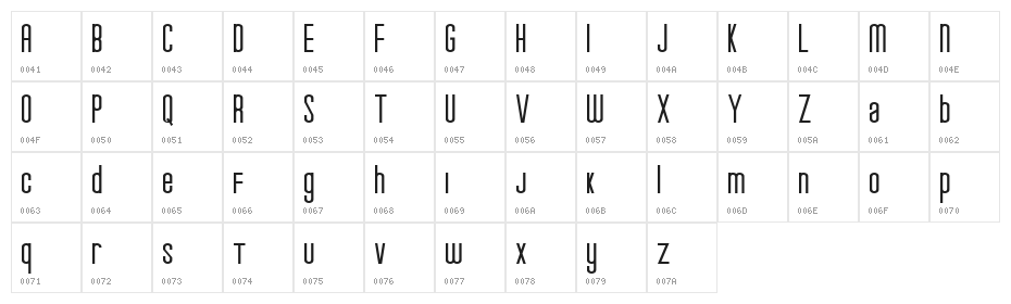 wavecraft Character Map