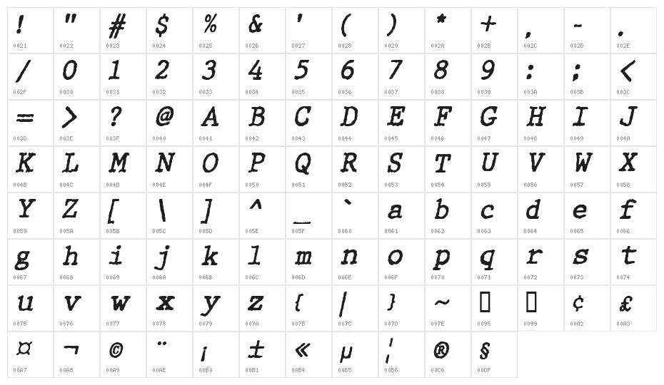 WBXGrannyT Italic Character Map