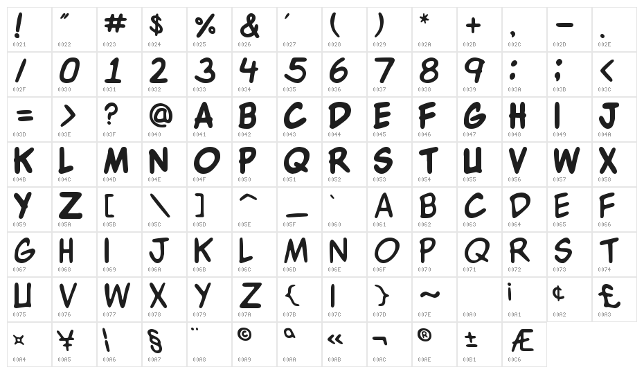 WBXKomik Character Map