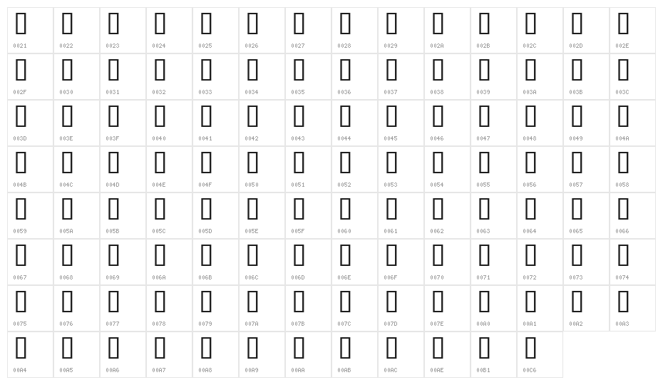 WBXKomik Character Map