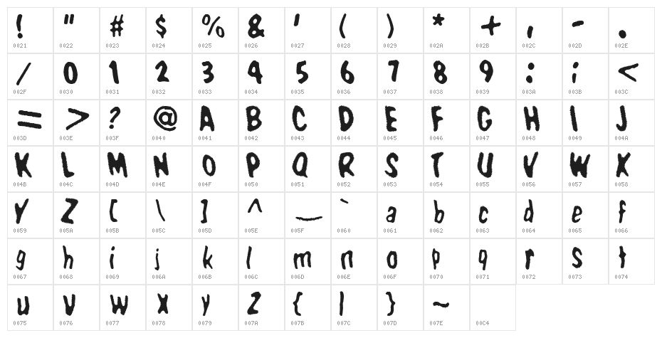 WBX_Domin8 Character Map