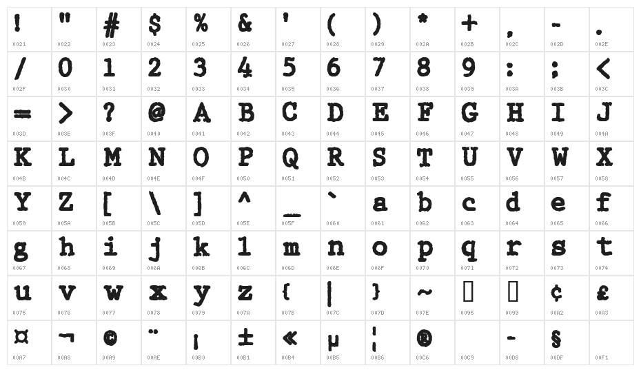 WBX_GrannyT Bold Character Map