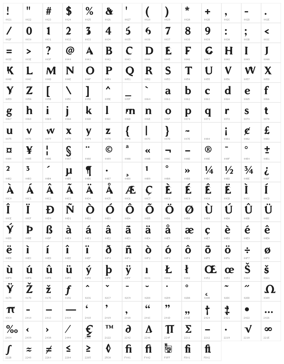 WC ADDENDUM Bta Bold Character Map