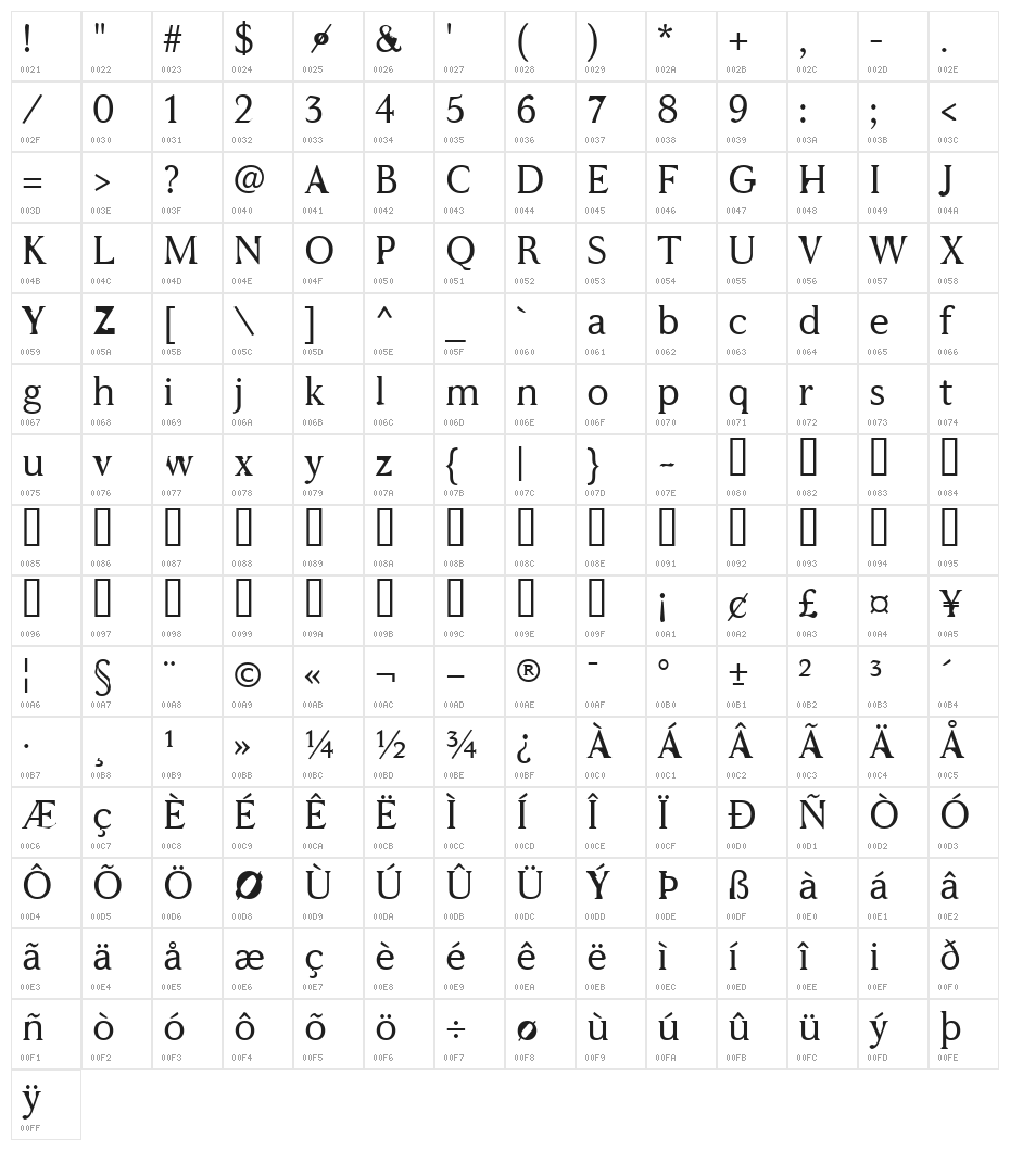 WC ADDENDUM Bta  light Character Map