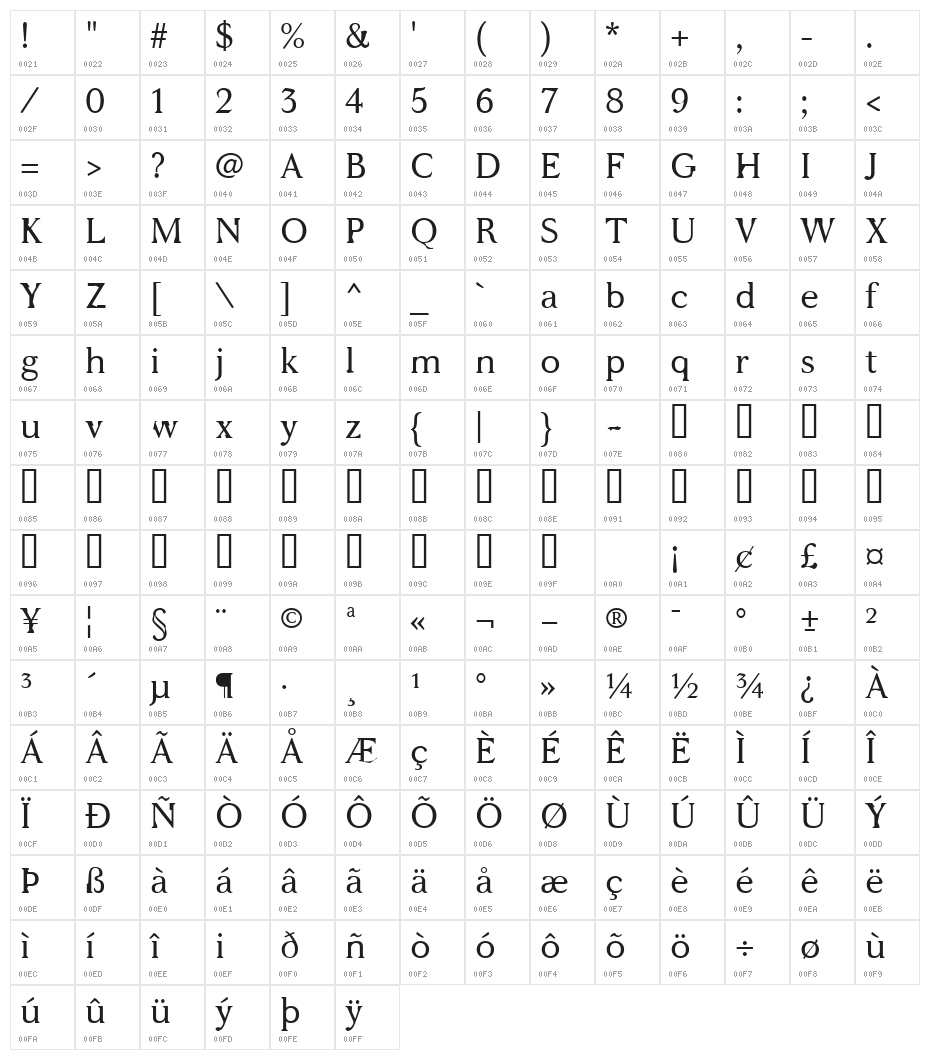 WC ADDENDUM Bta Character Map