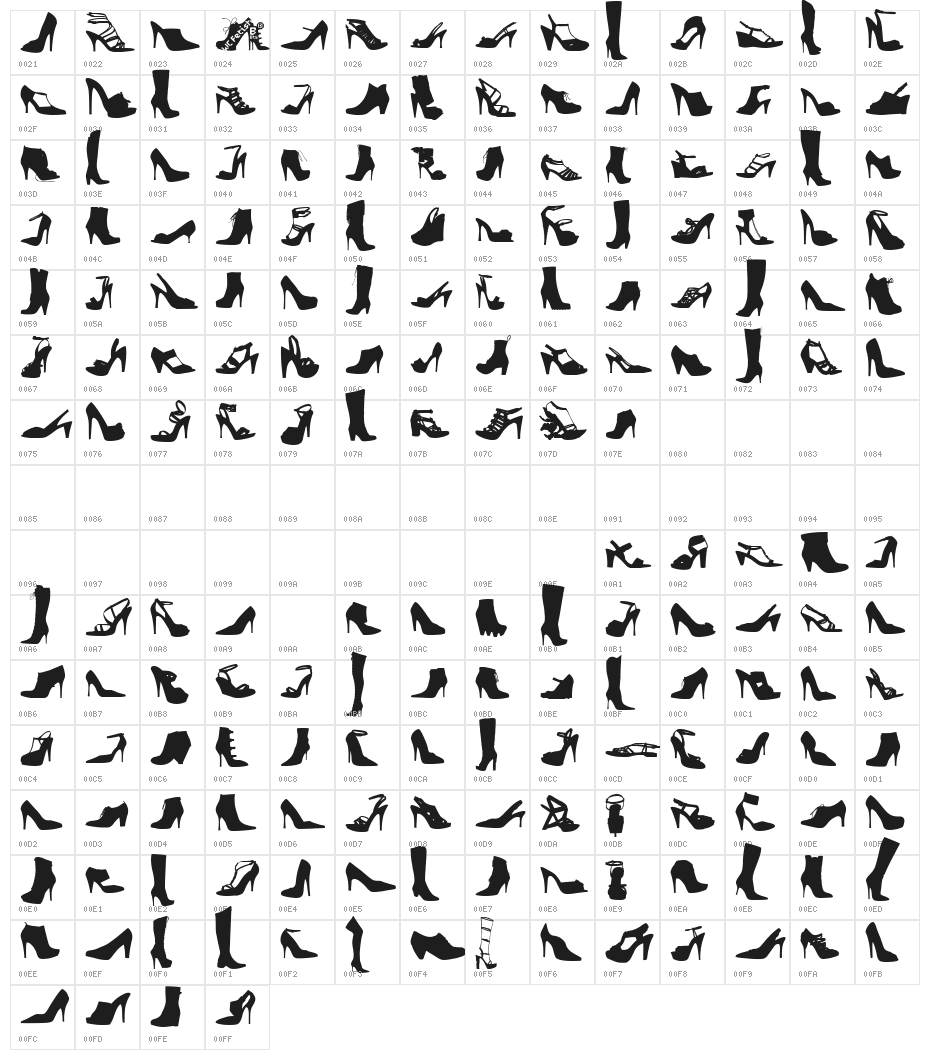 WC Fetishist Bta Character Map